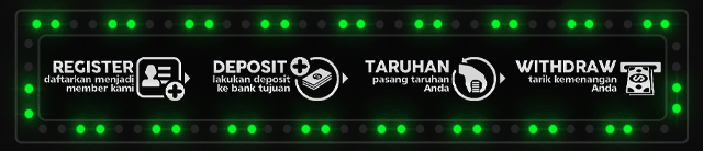 JONISLOT88 Jackpot